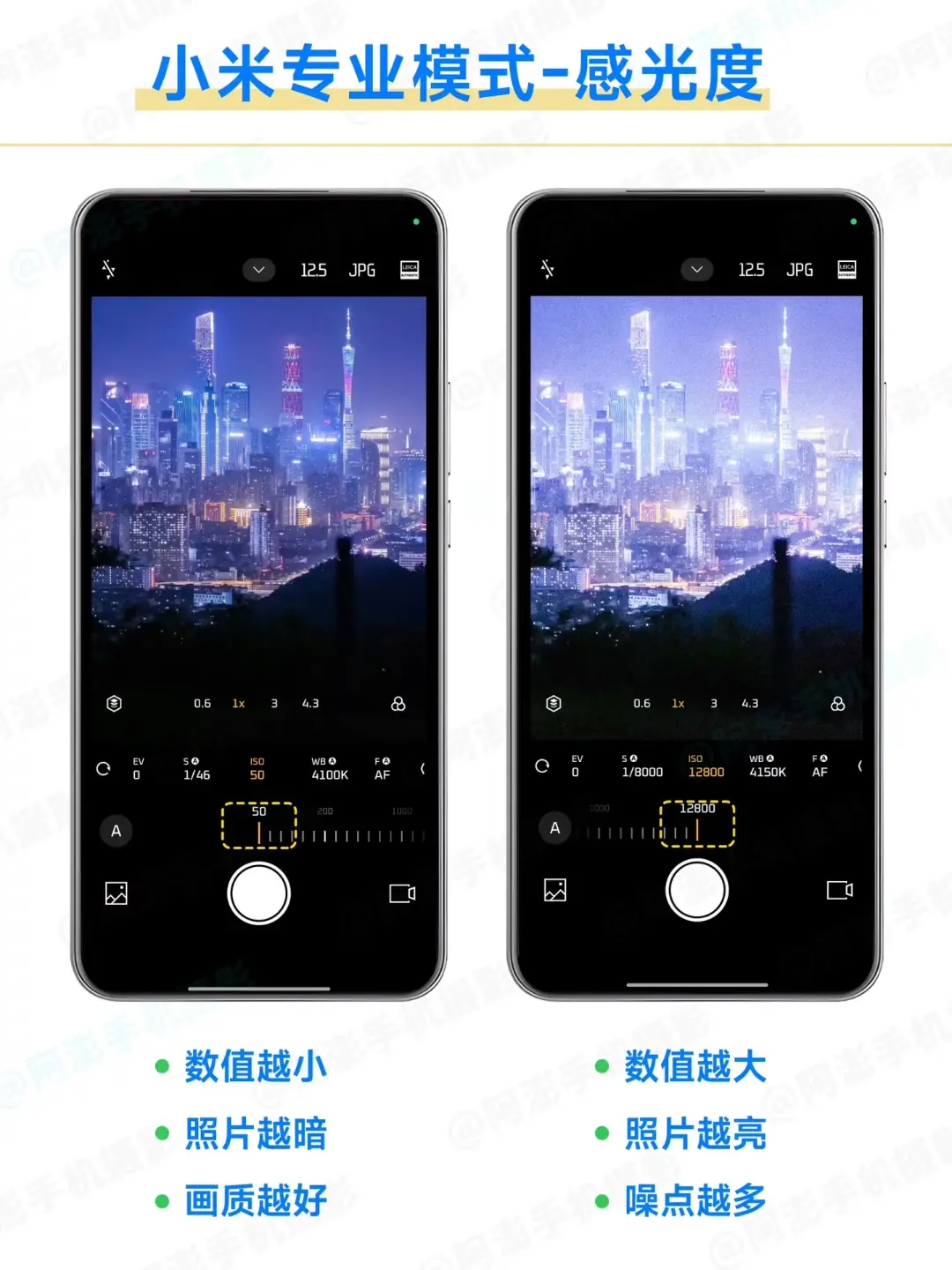 08.专业模式-感光度